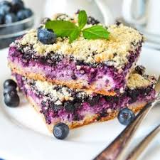 Entdecke einfache und schnelle low carb kuchen rezepte mit wenig kohlenhydrate die göttlich schmecken. 31 Saftige Low Carb Streuselkuchen Rezepte Ohne Zucker