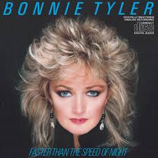 Key & BPM for Total Eclipse of the Heart by Bonnie Tyler