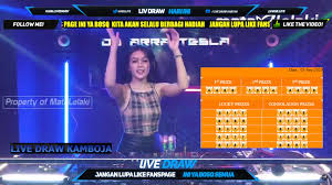 Live Draw Hari Ini Siaran Langsung Kamboja Hari Ini 06 09 2020 Facebook