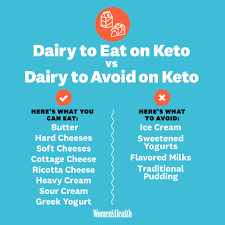 How do you eat a keto diet? Can You Have Dairy On Keto 6 Keto Diet Approved Dairy Products