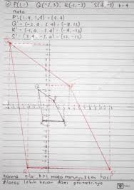 Check spelling or type a new query. Uji Kompetensi 3 Transformasi Matematika Kelas 9 Halaman 191 Masnurul