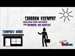 Soalan Esei Stpm 2013 Latihan 1 Lessons Blendspace