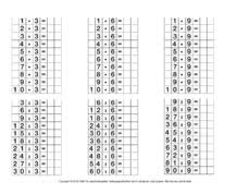 Klasse oder als einstieg in die 5. Division In Der Grundschule Einmaleins 1x1 Mathe Klasse 2 Grundschulmaterial De