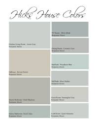 New Year New Paint Paint Colors For Home House Color Schemes House Painting