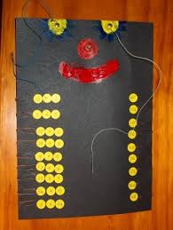 Do you know the secrets of sewing? An Electrical Circuit Quiz Board