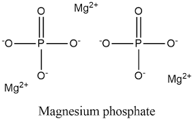Magnesium Phosphate Formula