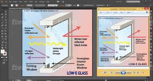 Maybe you would like to learn more about one of these? Convert Bitmap Images To Clean Vector Art By Aladdindev Fiverr