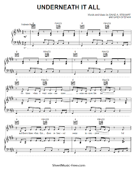 It was written by the band's lead singer gwen stefani and david stewart. Underneath It All Sheet Music No Doubt Sheetmusic Free Com