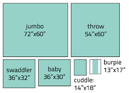Baby Blanket Sizes Chart Baby Products Minky Baby Blankets