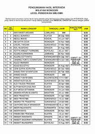 Check spelling or type a new query. Agus Wahyudi Posts Facebook