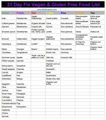 21 Day Fix Vegan And Gluten Free Food Guide And Meal Plan Fit With Rachel In 2020 Vegan 21 Day Fix 21 Day Fix Gluten Free Meal Plan