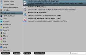 Play Blu Ray 3d Iso With Full Dolby True Hd Dts Master Audio On Htpc Blu Ray Discs Dvd Seagate