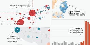 Changelog Create Charts And Maps With Datawrapper