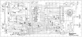 Documents similar to jeep wrangler jk ripp sds wiring diagram. Jeep Car Pdf Manual Wiring Diagram Fault Codes Dtc