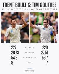 Tim southee took his 300th test wicket as new zealand closed in on victory over pakistan in the first test at mount maunganui. Trent Boult And Tim Southee Among The Great New Ball Pairs In Test Cricket