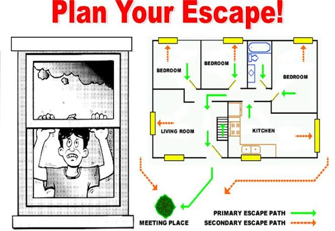 Fire Escape Plan | Iona McGregor Fire District