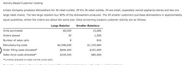 · order drive up · free shipping on $35+ Activity Based Customer Costing Limpio Company Chegg Com
