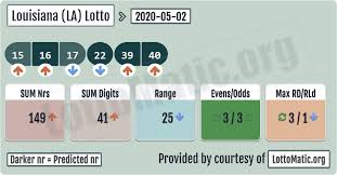 Louisiana La Lottery Results 2020 05 02 In 2020 Lotto Numbers Lottery Results Lottery Numbers