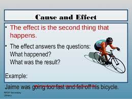 Check spelling or type a new query. Cause And Effect Powerpoint