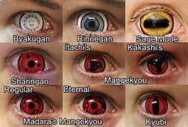 Naruto Eyes Naruto Contact Lenses Naruto Eyes Sharingan Eyes These colorfully designed contacts will surely up. contact lenses naruto eyes sharingan eyes