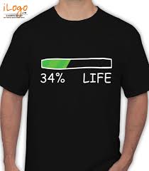 It probably won't surprise you to learn the majority appear to be unhinged. Nas Daily Men S R N T Shirt At Best Price Editable Design India