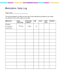 medication schedule template weekly chart printable medicine