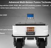 FW-02 Omnidirectional Wheeled Robot Platform-4WS/ 4WD Mini UGV Robot  Chassis with Multi-Line LiDAR