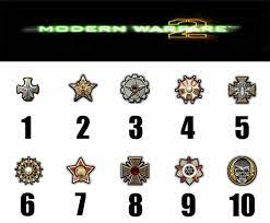 Maybe i'll reset my stats and do that just for the fun of it. Prestige Badges For Call Of Duty 6 Modern Warfare 2 Happy Boredom