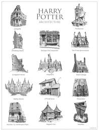 The Architectural Styles Of Game Of Thrones Studio Ghibli And Other Popular Fantasy Harry Potter Drawings Harry Potter Art Drawings Harry Potter Tattoos