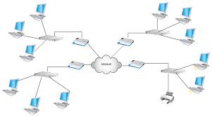 Network Diagram Templates Network Diagram Examples At Creately