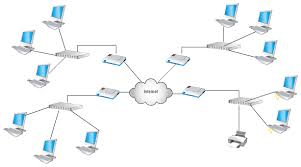 network diagram templates network diagram examples at creately