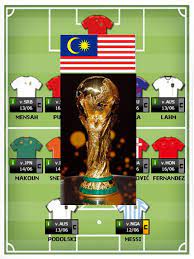 Russia, saudi arabia, egypt, uruguaygroup b: 2022 Fifa World Cup Fan Club Malaysia Posts Facebook