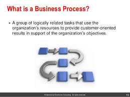 Business Process Reengineering Bpr By Operational Excellence Consul Business Process Operational Excellence Consulting Business