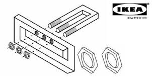 Protected Blog Log In Ikea Instructions Ikea Instruction