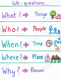 Question words ex 1 grade/level: Wh2 Wh Questions Worksheets Image Inspirations For Lkg Ukg Zippi Kids Jaimie Bleck