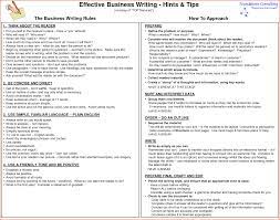 Image Result For Consulting Report Style Business Analysis Business Analyst Report Template