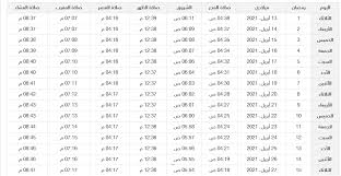 مواقيت الصلاة في العيون