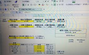 筋トレと食事の話をしよう youtubeチャンネル マッスルグリル の二人に聞く 筋肉を育てる栄養の話 ソレドコ 筋トレ 減量 食事
