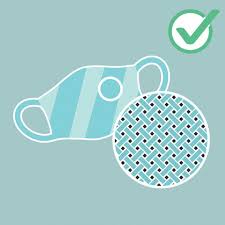 A mask is an object normally worn on the face, typically for protection, disguise, performance, or entertainment. Covid 19 Considerations For Wearing Masks Cdc