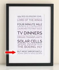 Funny 60th Birthday Cards For Women Funny 60th Birthday Gag Gifts Birthday Gag Gifts 60th Birthday 60th Birthday Gifts