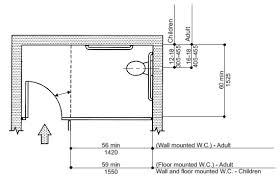 Check spelling or type a new query. Chapter 6 Plumbing Elements And Facilities Minnesota Accessibility Code 2015 Upcodes