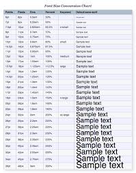 useful font size conversion chart pt px em percentage