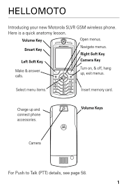 Unlock phone our free motorola unlock codes work by remote code (no software required) and are not only free, but they are easy and safe. Motorola Slvr L7 User Manual Pdf Download Manualslib