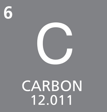 Evidence For The Reactivity Series - The Reactivity Series Of Metals - Gcse  Chemistry (Single Science) Revision - Wjec - Bbc Bitesize