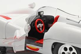 M4 sport, sport 1, sport 2, eurosport 1, eurosport 2 M4 Sport Musor Ma Animare