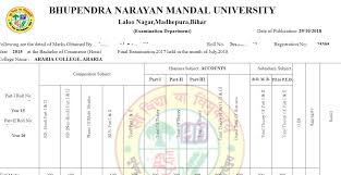 Bnmu part 2 result 2021. Bnmu Part 03 Result Declared Check Now Kv Classes