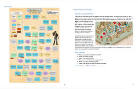 Uncharted Storm The Tower Elizabeth Wright Level Designer