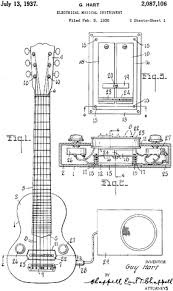 Maybe you would like to learn more about one of these? How Electric Guitars Work Howstuffworks