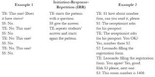 Rachel goldman, phd ftos is a licensed psychologist, clinical assistant professor, speaker, w. English Language Teacher Educator Interactional Styles Heterogeneity And Homogeneity In The Elte Classroom