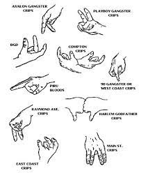 Gang Signs Gang Signs Gang Symbols Color Coded Lyrics